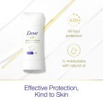 Dove Antiperspirant Deodorant with 48 Hour Protection Original Clean, Deodorant for Women, 2.6 Ounce (Pack of 4), White - Image 3